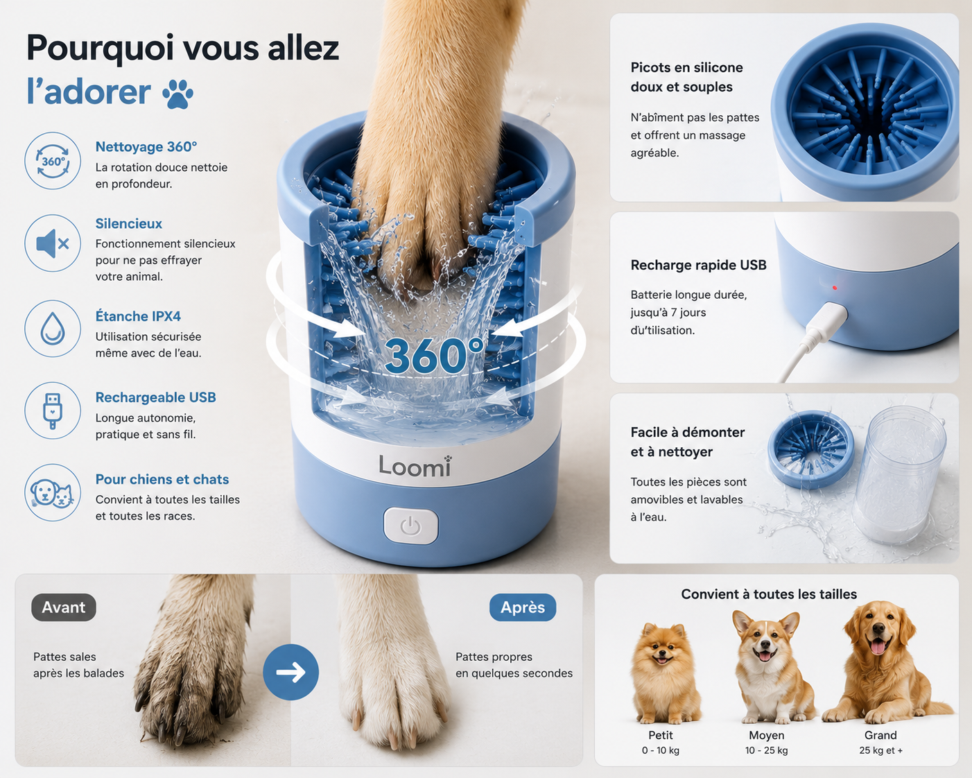 Loomi™ PawWash – Nettoyeur Électrique de Pattes pour Chien & Chat
